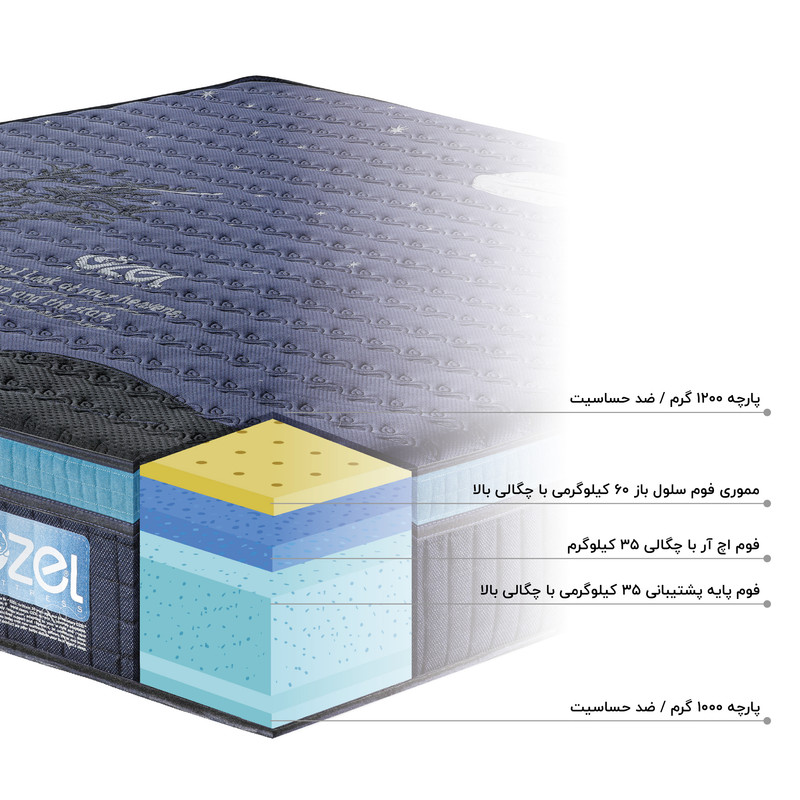 تشک اوزل مدل نایت سافت دونفره سایز 160* 200 سانتی متر - Image 5