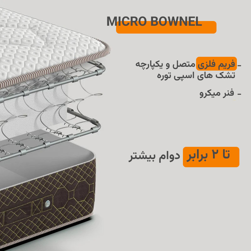 تشک طبی فنری اِسپی توره مدل Akila دو نفره سایز 200×160 سانتی متر - Image 3