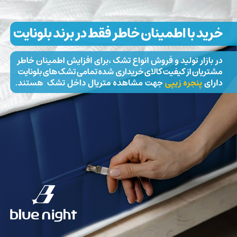 تشک طبی بلونایت مدل تاپرVento یک نفره سایز 90x200 سانتی متر - Image 4