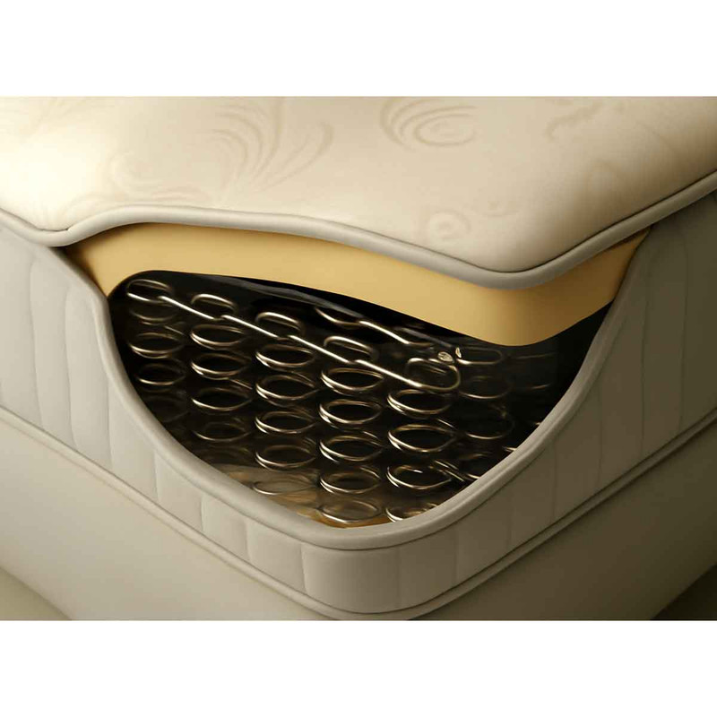 تشک طبی فنری سرموری مدل Elava High End Medical Pad یک نفره سایز 200x140 سانتی متر - Image 6