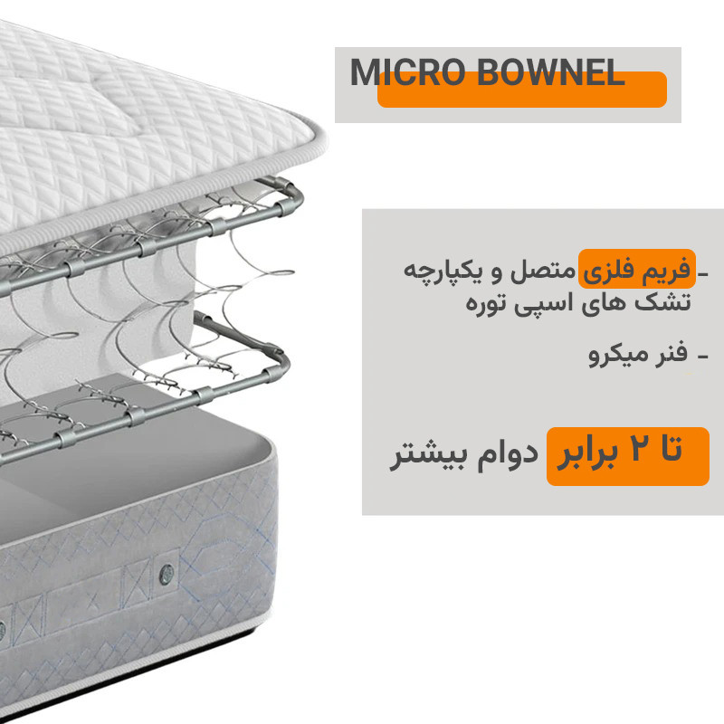 تشک طبی فنری اِسپی توره مدل رز Rose یکنفره نوجوان سایز 180×80 سانتی متر - Image 3