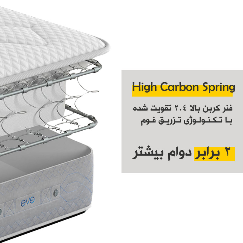 تشک طبی فنری اوه مدل الترا یک نفره سایز 200 × 90 سانتیمتر - Image 3