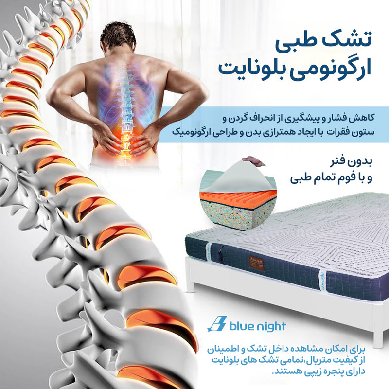 تشک طبی بلونایت مدل Fioren دو نفره سایز 160x200 سانتی متر - Image 5