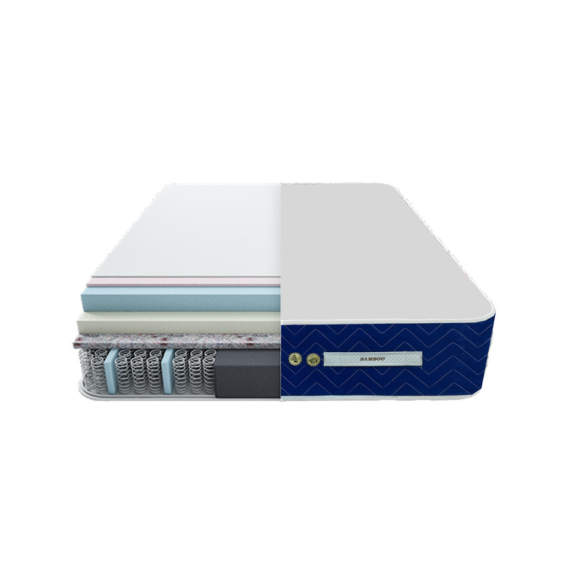 تشک رویال مدل آی نیل یک نفره سایز 200 × 120 سانتی متر - Image 6