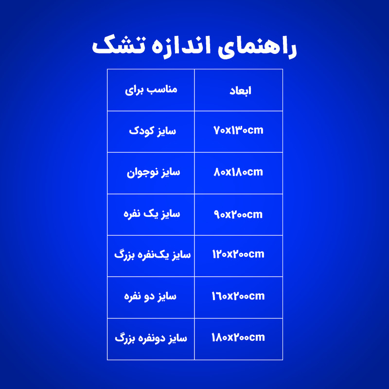تشک رویال مدل طبی فنری آرامش دو نفره سایز 160×200 سانتی متر - Image 2