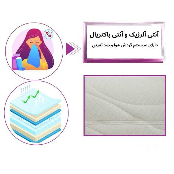 تشک طبی دانلوپیلو مدل elegance 3000 یک نفره سایز 100 × 200 سانتی متر - Image 3