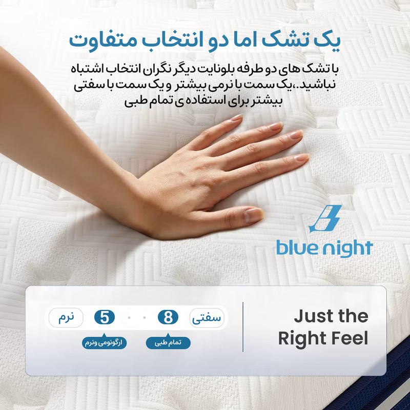 تشک طبی بلونایت مدل تاپرVento یک نفره سایز 90x200 سانتی متر - Image 5