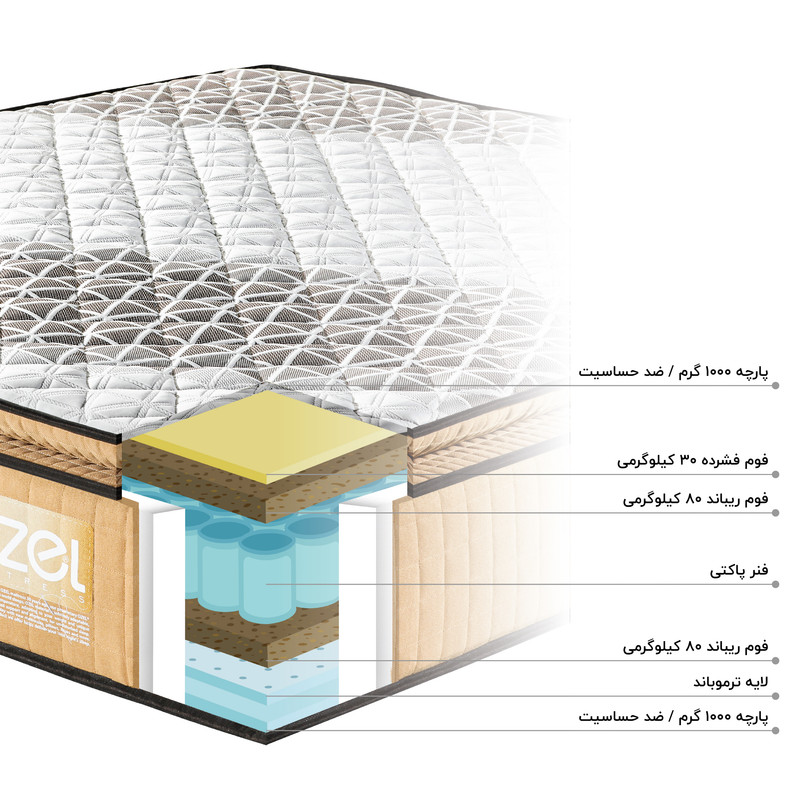 تشک اوزل مدل تروپیکا فِرم دونفره سایز 180* 200 سانتی متر - Image 5
