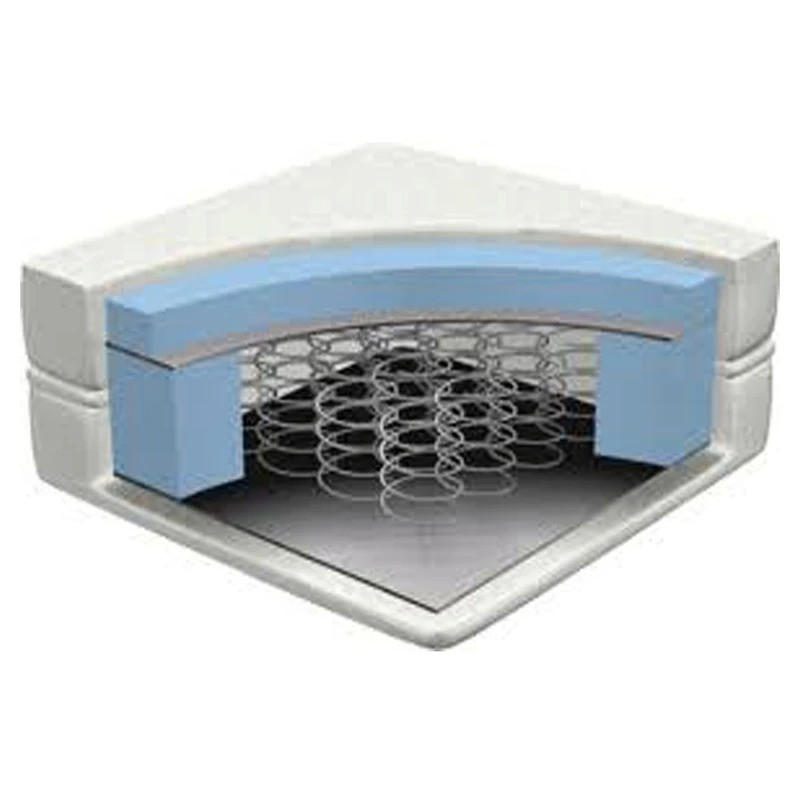 تشک طبی فنری اِسپی توره مدل رویا کد GT - 4 دو نفره کوئین سایز 200×160 سانتی متر - Image 4