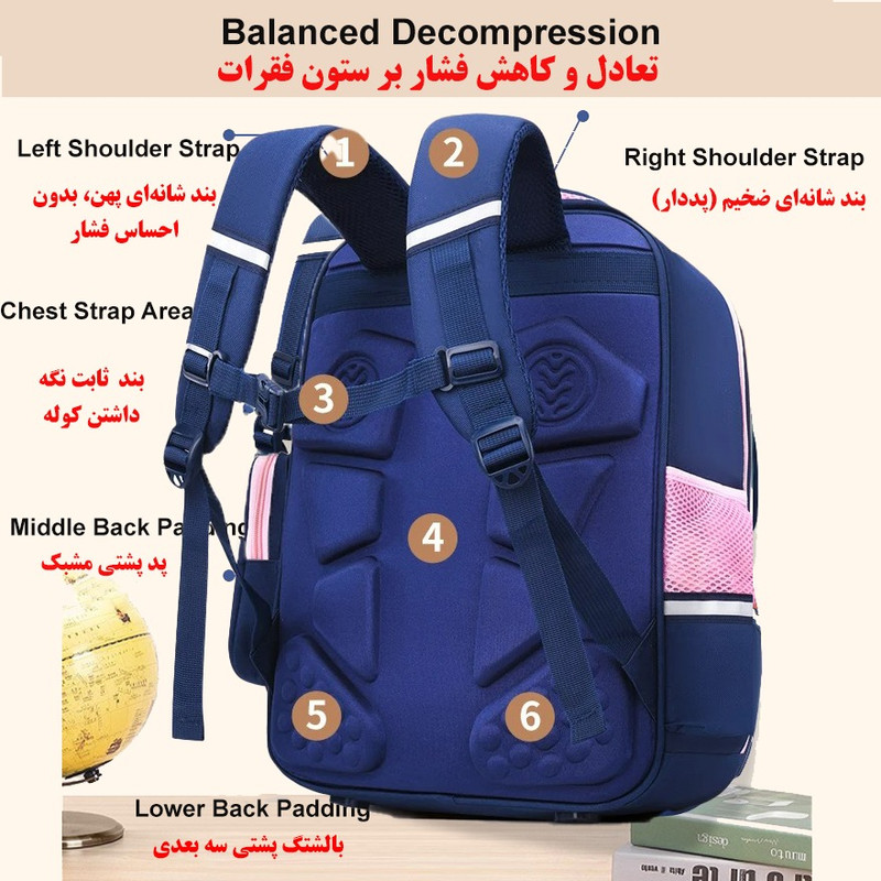 کوله پشتی مدرسه مدل چهار دکمه کد PINA - Image 6