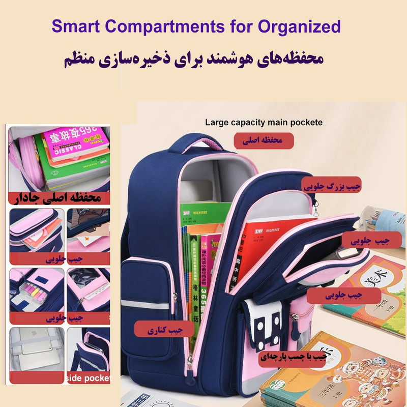 کوله پشتی مدرسه مدل چهار دکمه کد PINA - Image 3