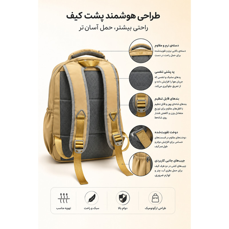 کوله پشتی مدرسه فشن مدل EVAN 333 - تصویر 5