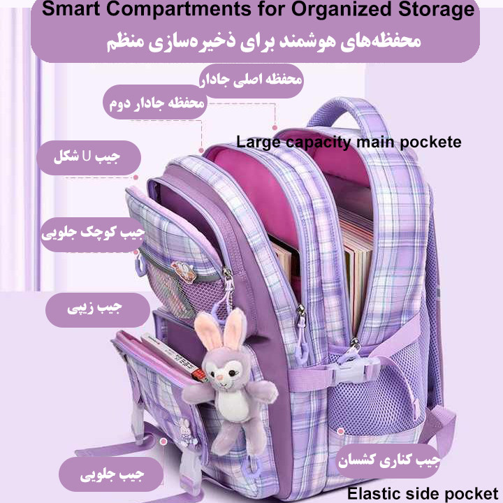 کوله پشتی مدرسه تونگدا مدل T2858 - Image 10