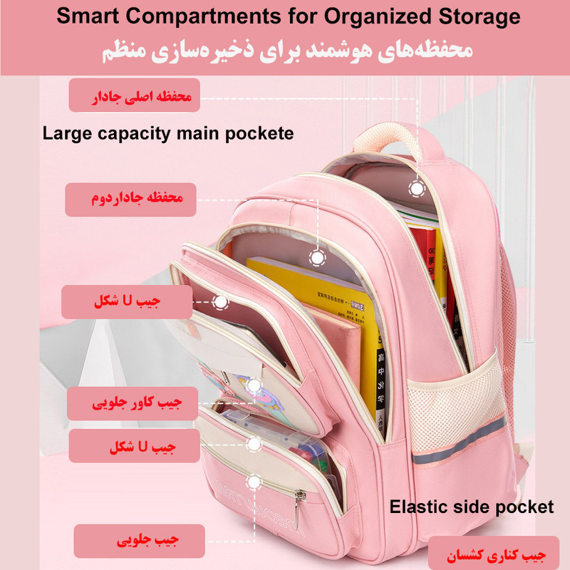 کوله پشتی مدرسه میو استار کد 5483 - Image 8