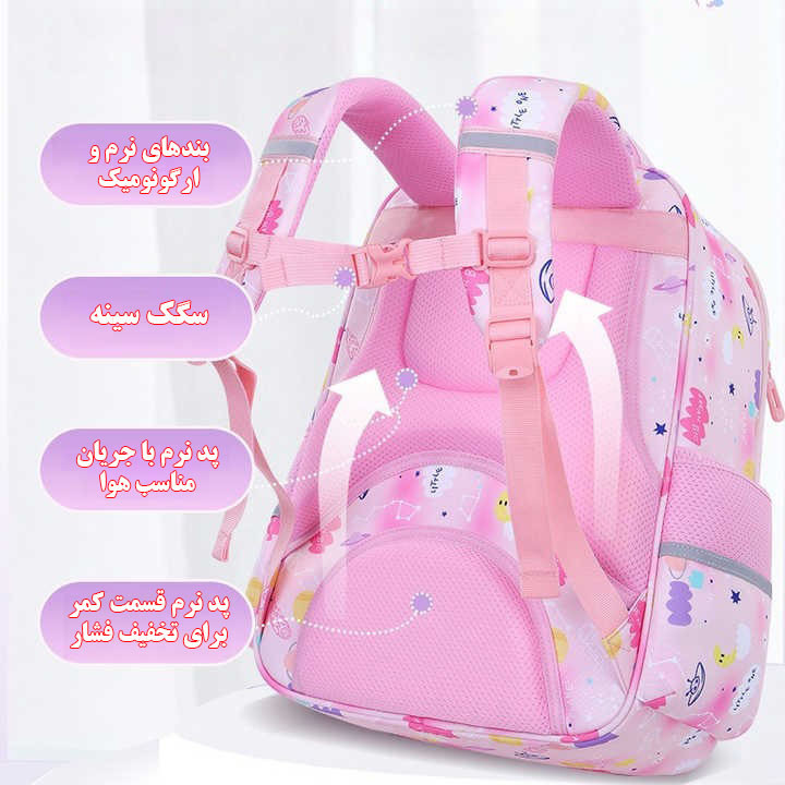 کوله پشتی مدرسه مدل 5170 - Image 3