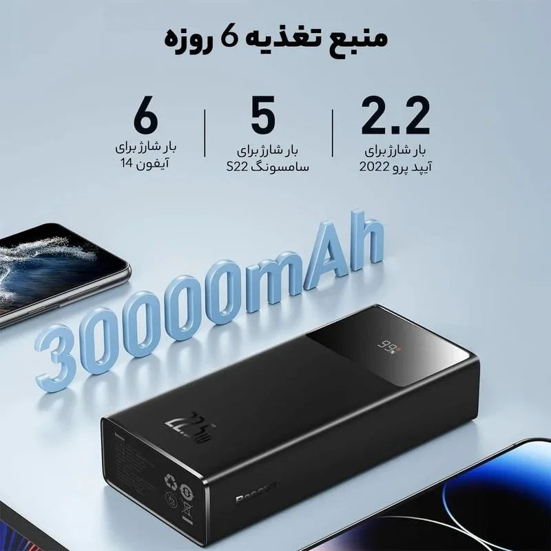 پاوربانک 30 وات بیسوس مدل PPXJ3030 ظرفیت 30000 میلیآمپرساعت - تصویر 9