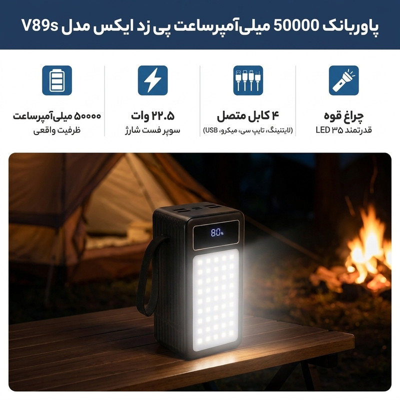 پاوربانک 22.5 وات پی زد ایکس مدل V89s PD Fast Charge ظرفیت 50000 میلیآمپرساعت به همراه چهار کابل متصل USB-A، USB-C، MicroUSB و لایتنینگ - Image 2