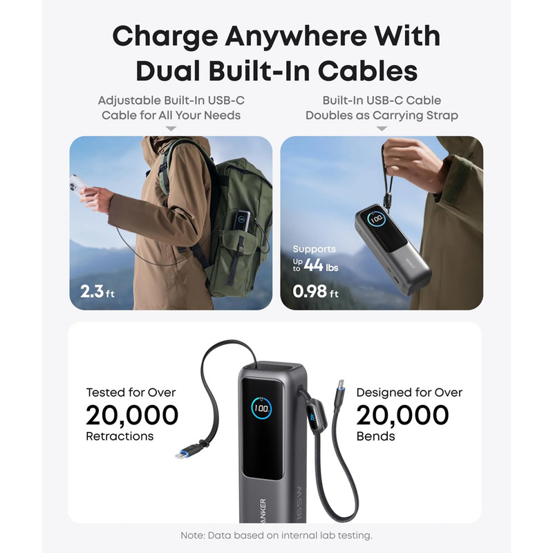 پاوربانک 100 وات انکر مدل A1695 ظرفیت 25000 میلی آمپر ساعت به همراه دو کابل USB-C - Image 13