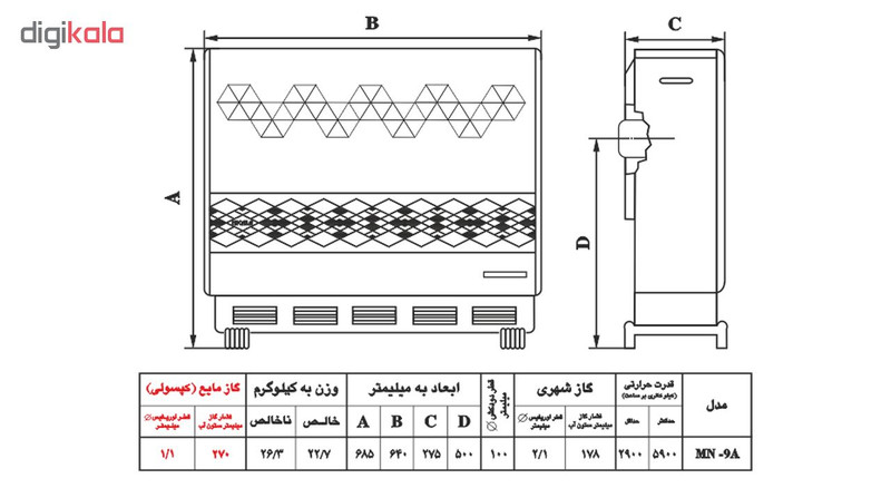 بخاری گازی نیک کالا مدل مریم MN9-A - تصویر 6