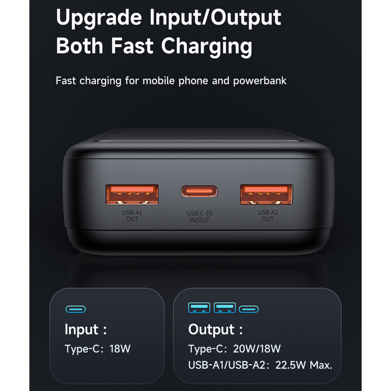 پاوربانک مک دودو 22.5W مدل MC-389 ظرفیت 20000 میلی آمپر ساعت - Image 3