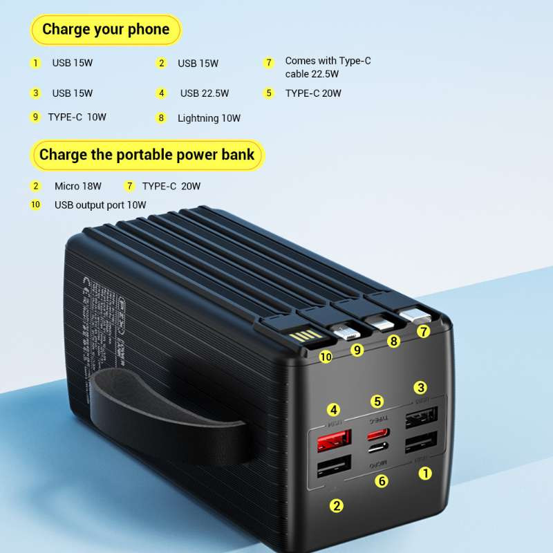 پاوربانک 22.5 وات پی زد ایکس مدل V89s PD Fast Charge ظرفیت 50000 میلیآمپرساعت به همراه چهار کابل متصل USB-A، USB-C، MicroUSB و لایتنینگ - Image 6