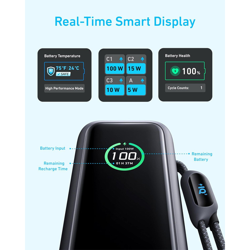 پاوربانک 100 وات انکر مدل A1695 ظرفیت 25000 میلی آمپر ساعت به همراه دو کابل USB-C - Image 9
