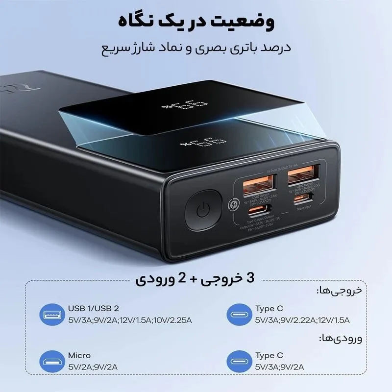 پاوربانک 30 وات بیسوس مدل PPXJ3030 ظرفیت 30000 میلیآمپرساعت - تصویر 8