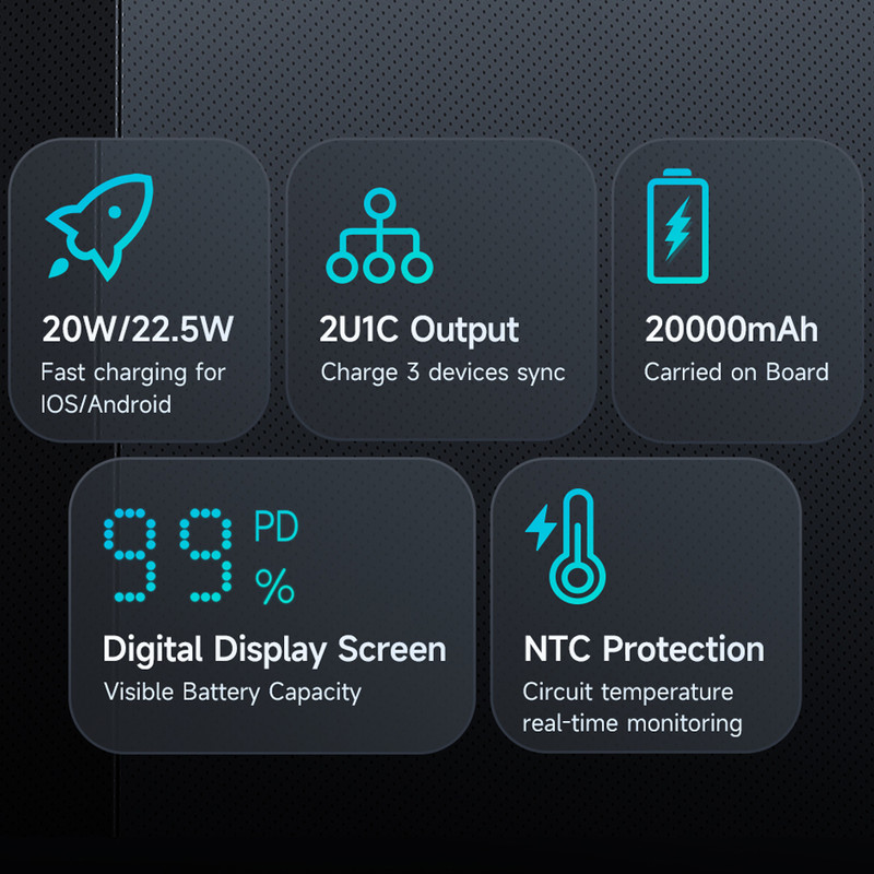 پاوربانک مک دودو 22.5W مدل MC-389 ظرفیت 20000 میلی آمپر ساعت - Image 5