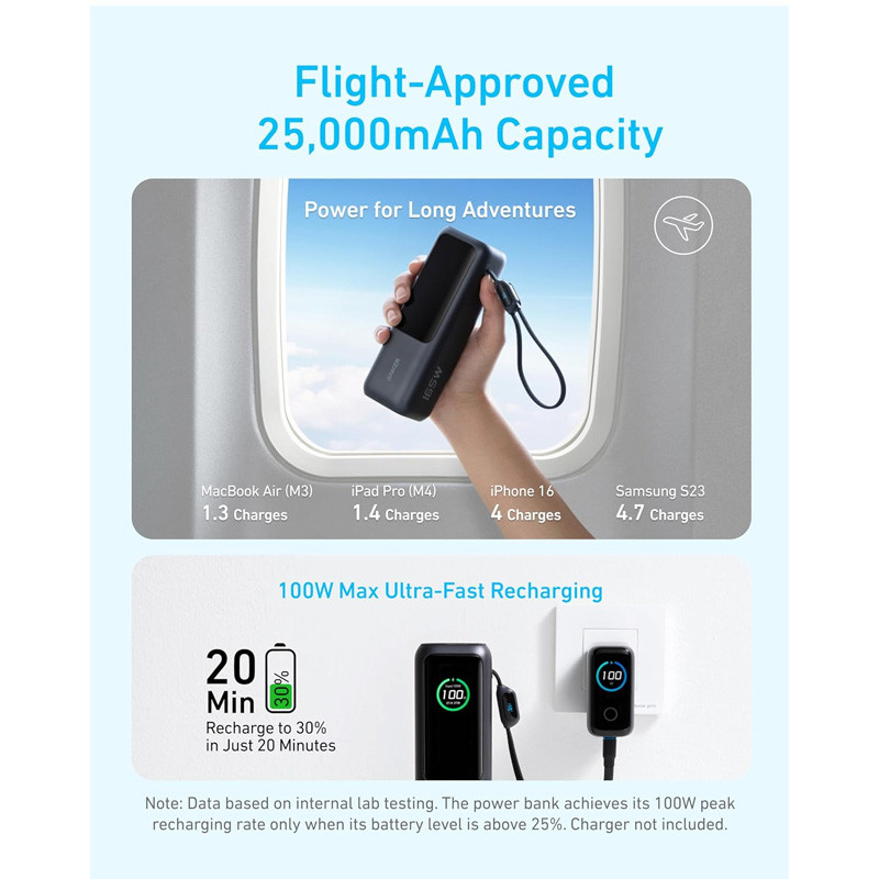 پاوربانک 100 وات انکر مدل A1695 ظرفیت 25000 میلی آمپر ساعت به همراه دو کابل USB-C - Image 7