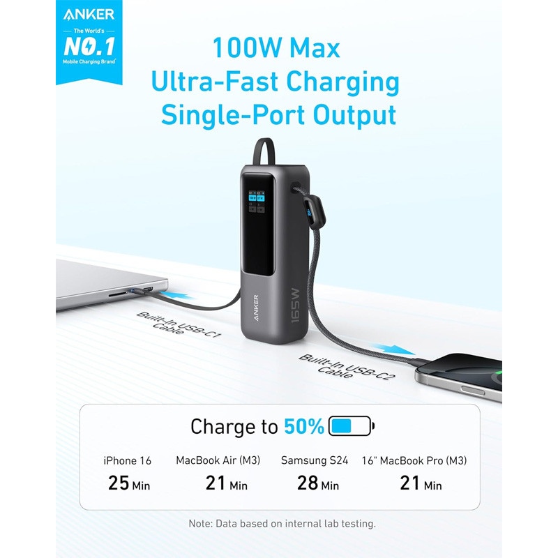 پاوربانک 100 وات انکر مدل A1695 ظرفیت 25000 میلی آمپر ساعت به همراه دو کابل USB-C - Image 6